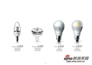 led照明业缺乏核心技术面临洗牌